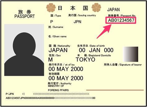 本人確認書類の証明書番号とは何ですか？ – Minedia, Inc.