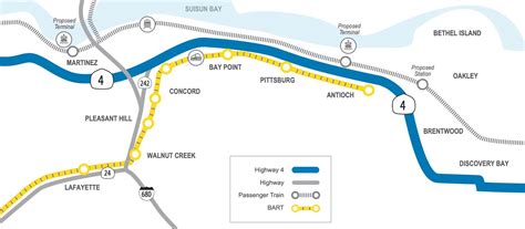 highway  corridor contra costa transportation authority