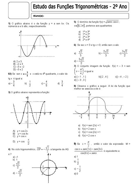 Exercicio Funçoes Trigonometricas Function Mathematics