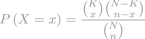 Una guía completa de la distribución hipergeométrica