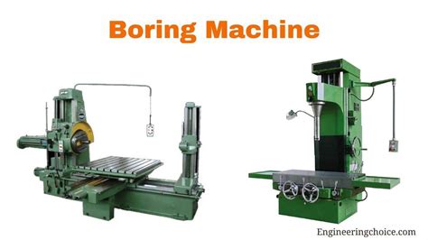 Boring Machine: Definition, Types, and Application | Boring, Machine, Bore hole