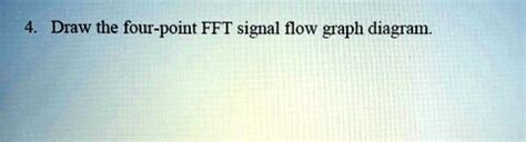 4 Draw The Four Point FFT Signal Flow Graph Diagram