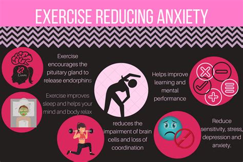 How To Deal With Anxiety Exercises