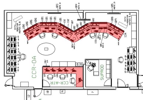 control room ergonomic design