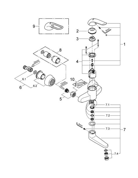 Euroeco Special Einhand Waschtischbatterie Grohe Grohe Ag