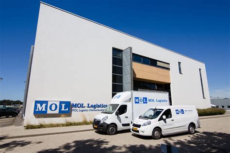MOL Logistics Offices - MOL Logistics Europe