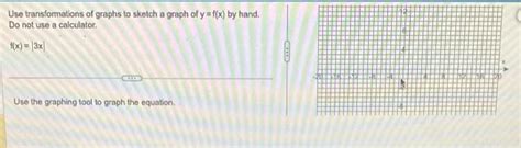 Solved Use Transformations Of Graphs To Sketch A Graph Of Chegg