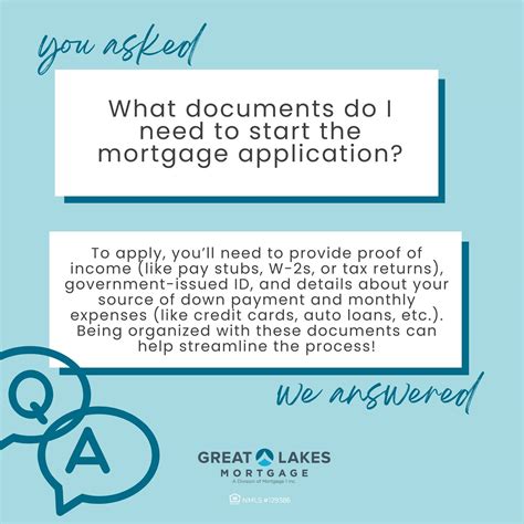 Great Lakes Mortgage | Sterling Heights MI