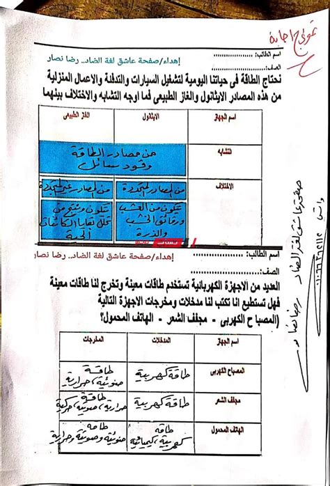 حل المهام الأدائية علوم للصف الرابع الابتدائي امتحانات المهام