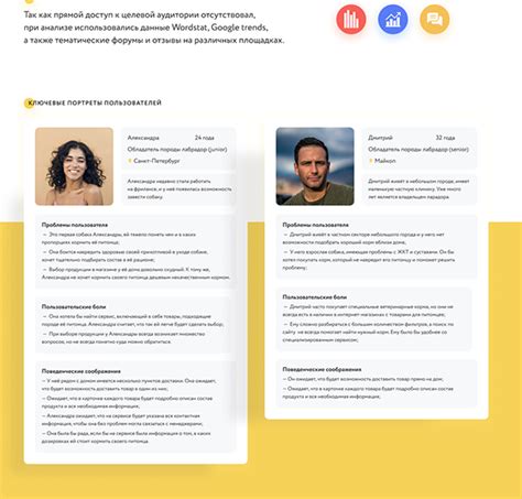 E-commerce - Labrador Nutrition - Товары для лабрадоров on Behance