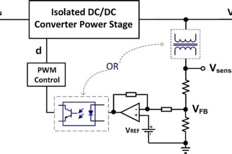 Understanding Isolated Dc Dc Converter Voltage Regula Eenews Power