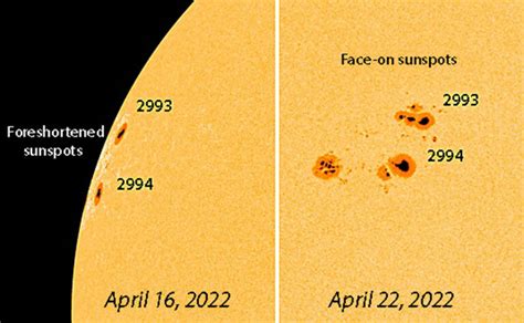 How To Observe And Measure Naked Eye Sunspots Sky Telescope Sky Telescope