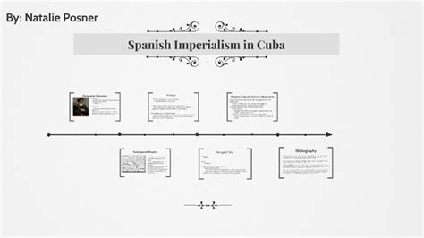 Cuban Imperialism By Natalie Posner