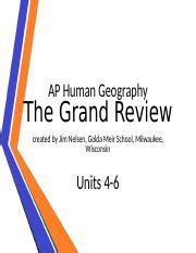 The Grand Review Ap Human Geography Mastering The Exam Through Strategic Insight