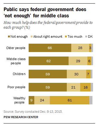 2 00PM Water Cooler 2 8 2016 Naked Capitalism