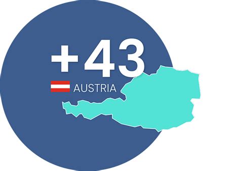virtual phone number  austria ringover