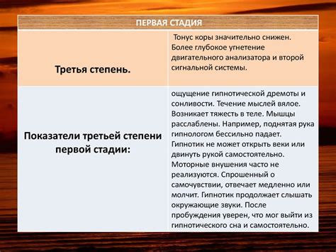 Механизмы гипноза - презентация онлайн