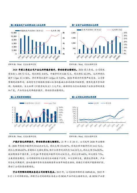 2021年深科技公司存储器业务布局与盈利能力分析报告pdf 先导研报