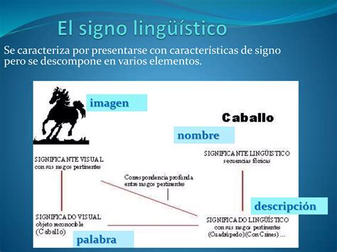 el signo lingüístico PPT