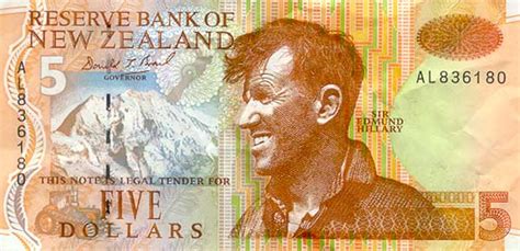 New Zealand Currency & Bank Note Library