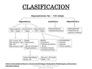 Trastornos Del Sodio Ppt