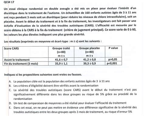 P Ue Biostatistiques Tutorat Associatif Toulousain