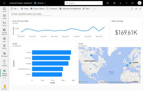 자습서 Power Bi 서비스에서 만들기 시작 Power Bi Microsoft Learn