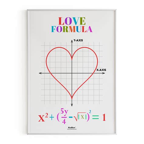 love equation math poster kids room decor classroom decor math wal