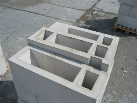 Фундаментные блоки ФБС: технические характеристики