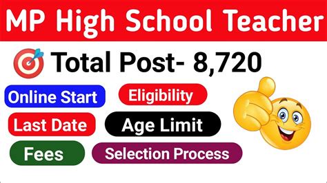 Mp High School Teacher Online Form 2023mp New Vacancy 2023madhya