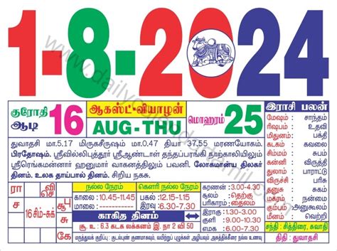 Moon Calendar 2024 August Tamil Adda Livvie