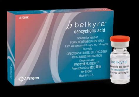 Kybella Double Chin Fat Deoxycholic Acid Reduction Treatment Fda