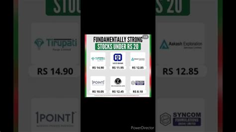 FUNDAMENTALLY STRONG STOCKS UNDER RS 20 YouTube