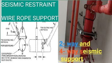 Seismic Restraint Support YouTube