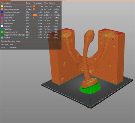 G Spot Or Prostate Dildo V Free Stl File For D Printingcults
