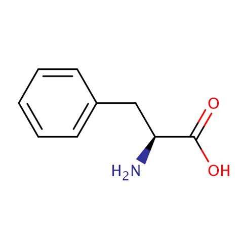 L-Phenylalanine | SIELC