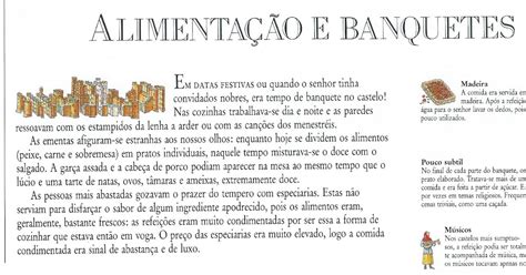 A Incompreensão Do Presente Nasce Fatalmente Da Ignorância Do Passado