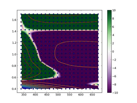 Python Plotting Interpolated D Data As A D Image Using Matplotlib Hot