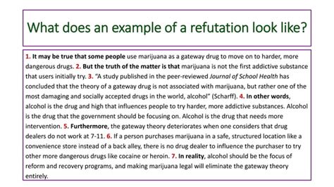 Counterargument And Refutation Paragraphs PPT