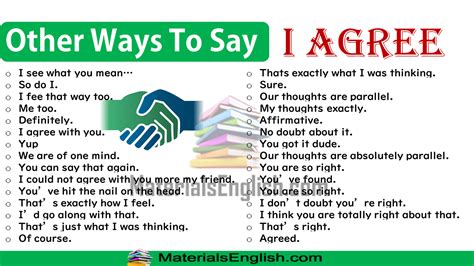 Other Ways To Say I Agree In English Materials For Learning English