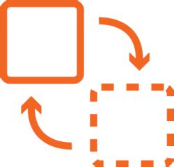 enabling change thinking focus