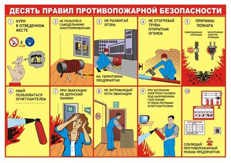 Наглядная агитация