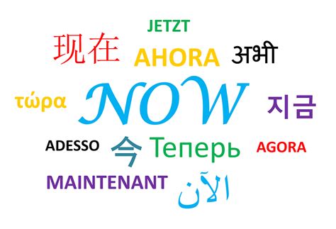 Now Words Languages · Free Image On Pixabay