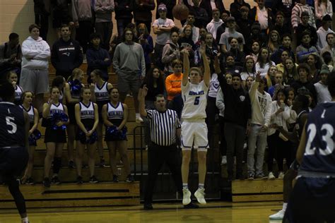 Basketball Colorado Game Night 12/13/2018 – Basketball Colorado