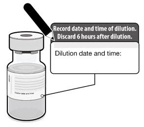 Pfizer 16 Documents ICAN Informed Consent Action Network