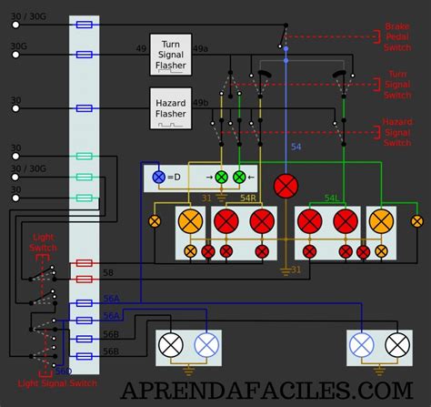 Diagrama De Cableado Electrico Automotriz House