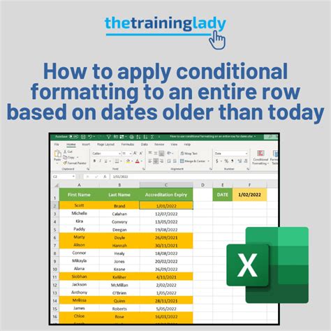 How To Apply Conditional Formatting To An Entire Row Based On Dates