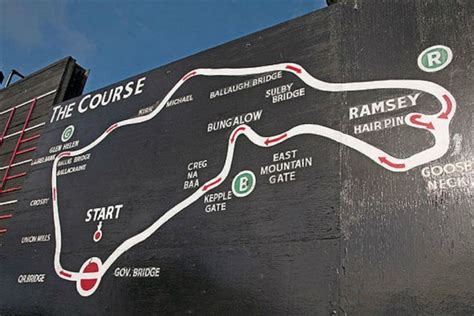 Isle Of Man Tt Course Map - Maping Resources