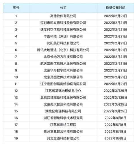 起猛了，國外現在也能用上高德地圖了 每日頭條