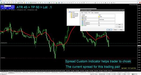 7 Essential Things You Need To Know About Forex Trading Sp Flickr